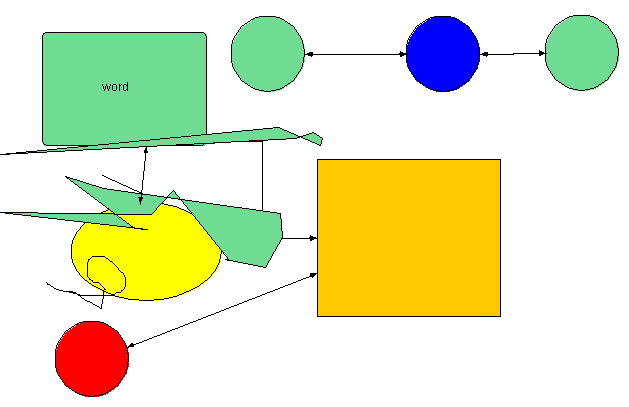Anklickbare Zeichnung mytest.tdraw Anklickbare Zeichnung mytest.tdraw